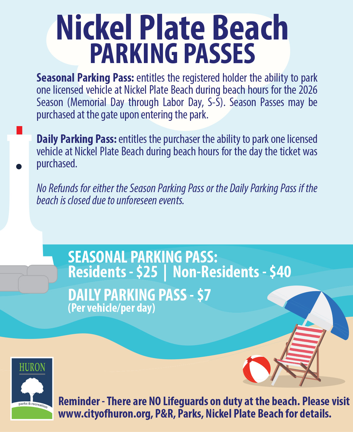 Nickel Plate Beach Parking Pass